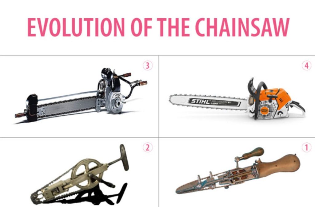 Why Were Chainsaws Invented