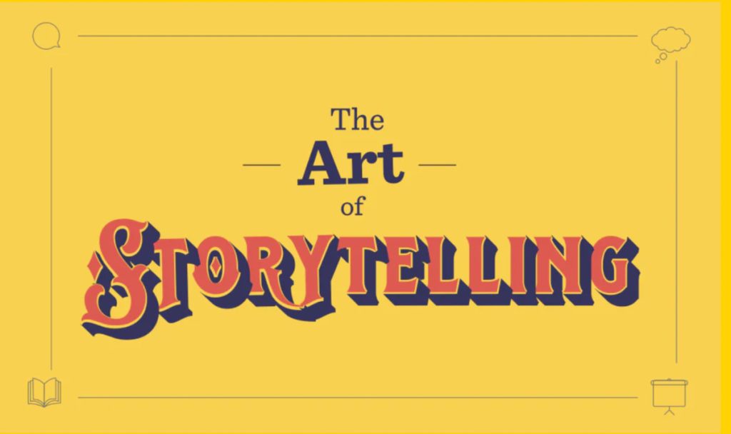 Your Topics | Multiple Stories